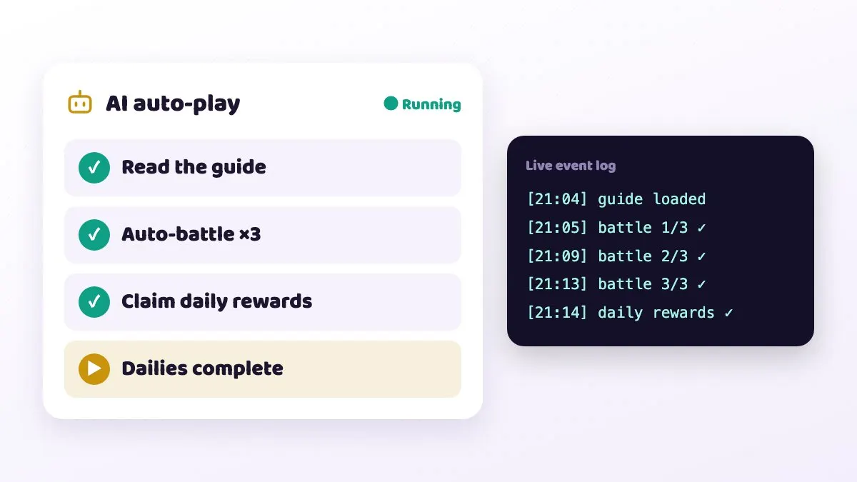 AI grinds for you: reads the guide, auto-battles, finishes dailies