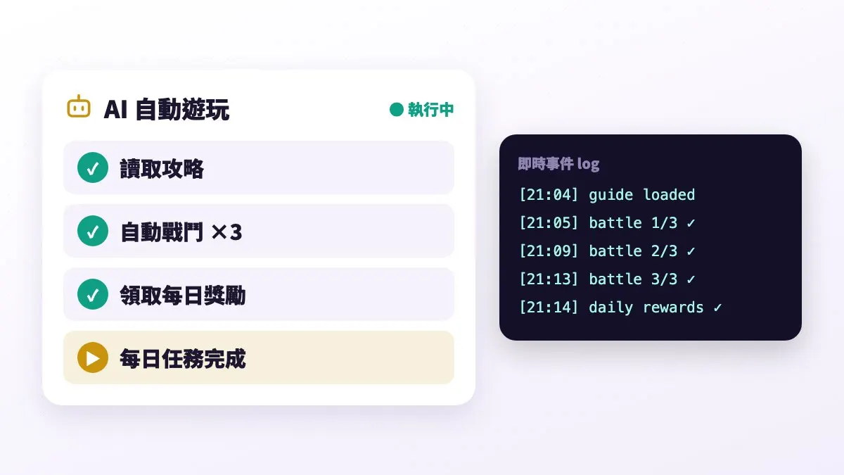 AI 幫你肝：讀取攻略、自動戰鬥、每日任務完成