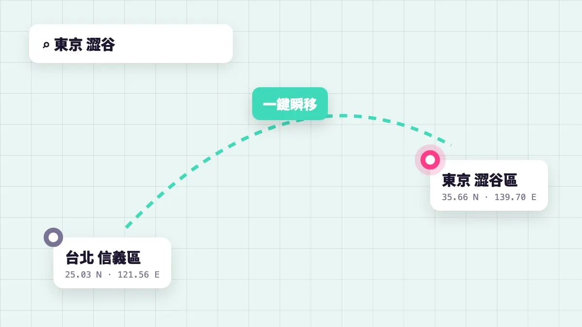 一鍵瞬移：從台北信義區到東京澀谷