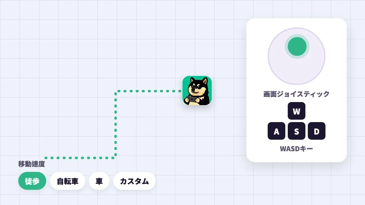 ジョイスティックとWASD：机の前から遊歩道を歩く