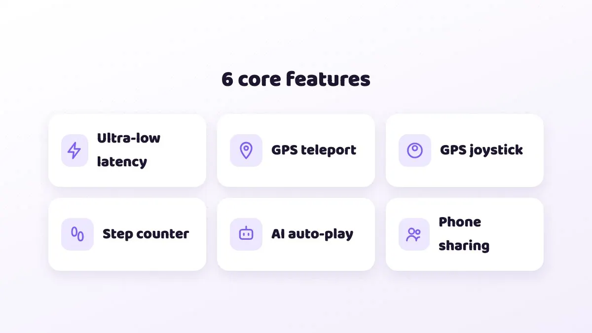 Six CloudPhone Go features: low latency, GPS teleport, GPS joystick, step counter, AI auto-play, phone sharing