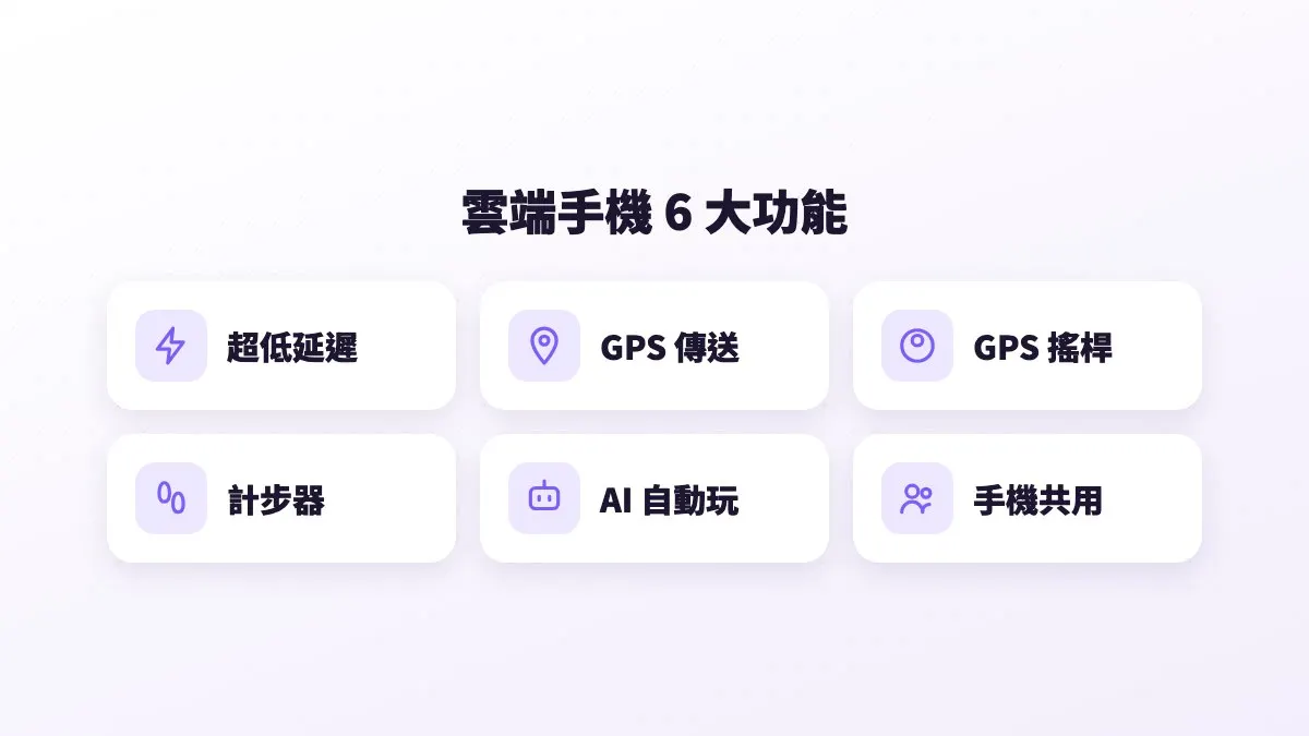 CloudPhone Go 的 6 大功能：超低延遲、GPS 傳送、GPS 搖桿、計步器、AI 自動玩、手機共用