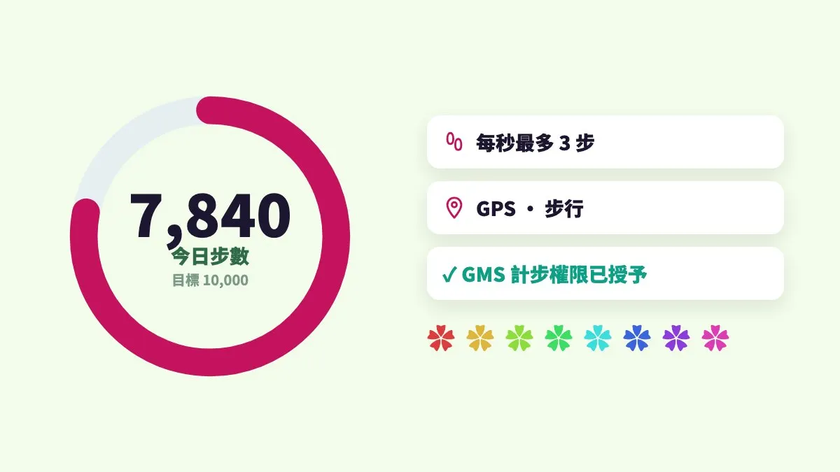 GPS 移動時同步模擬計步，皮克敏 Bloom 讀得到步數